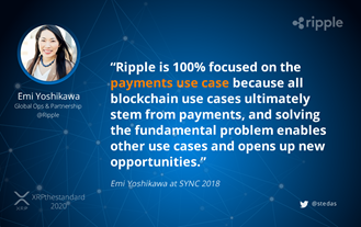 Ripple XRP